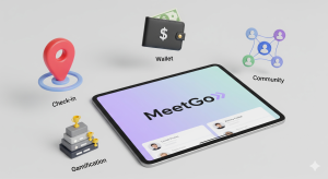 Meetgo